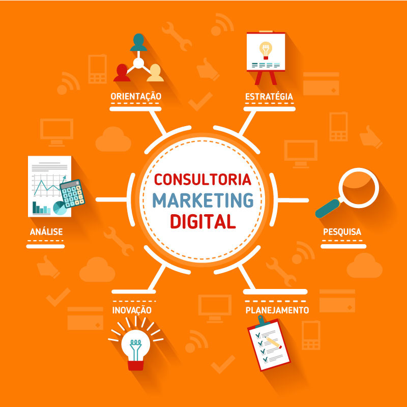 Consultoria em Marketing Digital - DIS Marketing Digital